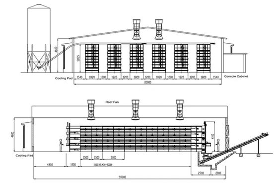 ISO system klatki kurczaka dla brojlerów