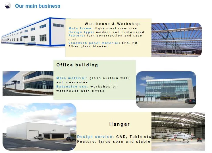 CE Budowiec konstrukcji stalowej Zwojowa sekcja H Hangar konstrukcji stalowej 3