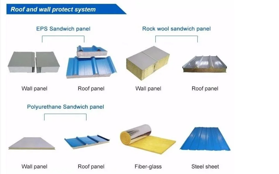 Modern Long Span Steel Structure Large Warehouse Workshop Building with Insulation
